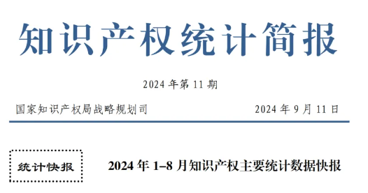 2024年1-8月專利、商標、地理標志等知識產(chǎn)權(quán)主要統(tǒng)計數(shù)據(jù) 