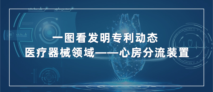 一圖看發(fā)明專利動態(tài)｜醫(yī)療器械領(lǐng)域——心房分流裝置