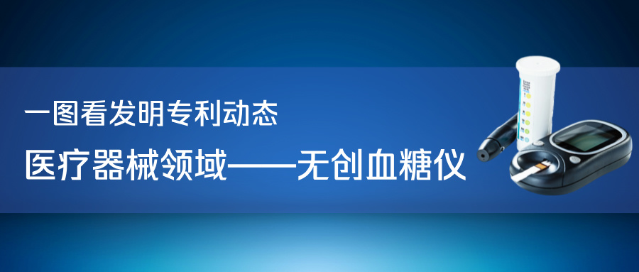 一圖看發(fā)明專利動態(tài)｜醫(yī)療器械領(lǐng)域——無創(chuàng)血糖儀