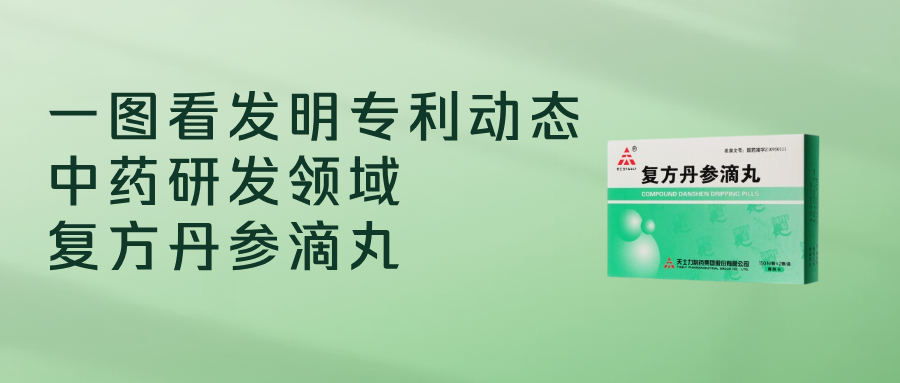  一圖看發(fā)明專利動態(tài)｜中藥研發(fā)領(lǐng)域——復(fù)方丹參滴丸